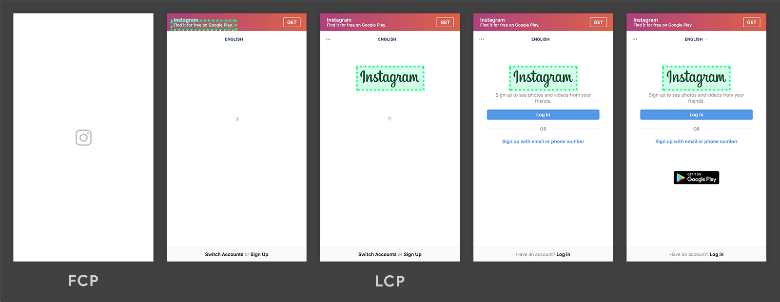 Exemple d'affichage et de chargement sur instagram.