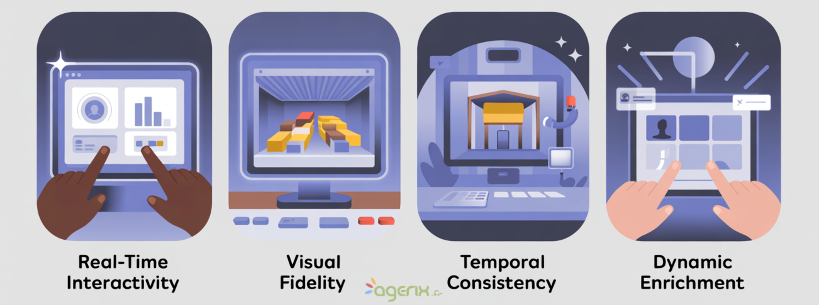 Genie 3 de Google DeepMind inaugure une nouvelle ère en permettant de générer à partir de simples descriptions textuelles des environnements virtuels interactifs, cohérents et adaptatifs, offrant ainsi un terrain d’expérimentation inédit pour concevoir et tester des applications métier en temps réel.