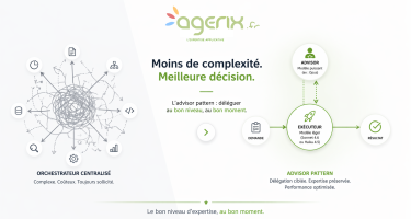 L'advisor tool de Claude Code n'est pas une feature, c'est un pattern de délégation qui questionne l'architecture de vos applications métier.