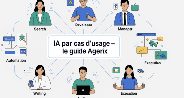 Découvrez les meilleures solutions d'IA classées par usage pro : recherche, rédaction, automatisation, code... Le guide clair signé Agerix.