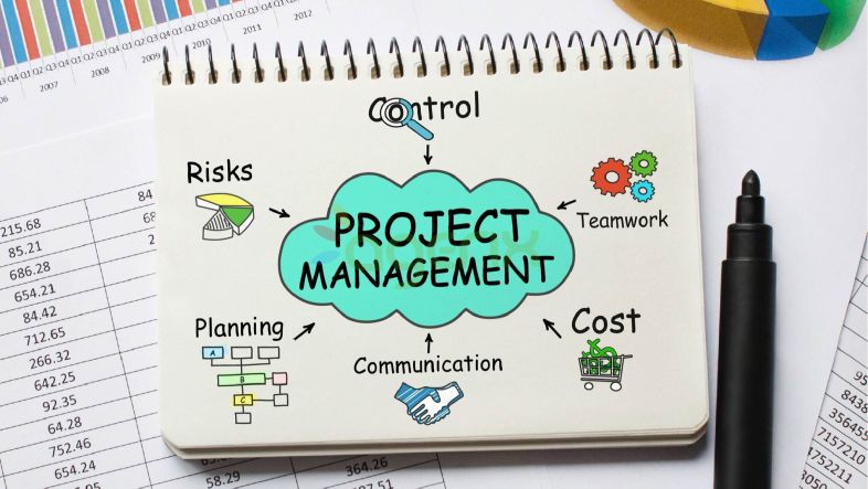 La Gestion de Projet Externalisée : Pour une Performance Optimisée